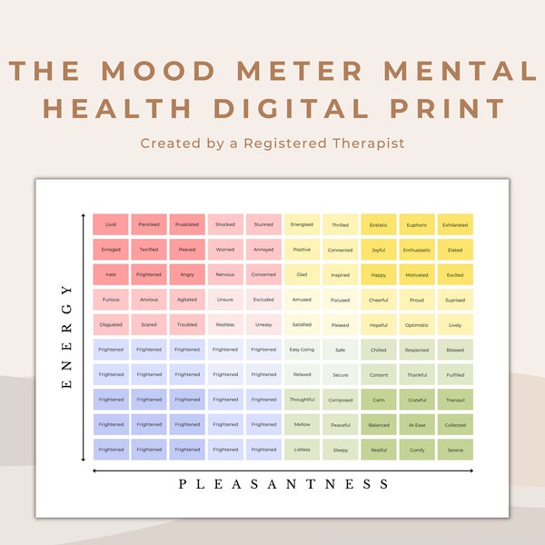 The Mood Meter Mental Health Digital Print for Therapists and Counsellors | Feelings Wheel Alternative | Identifying Emotional States