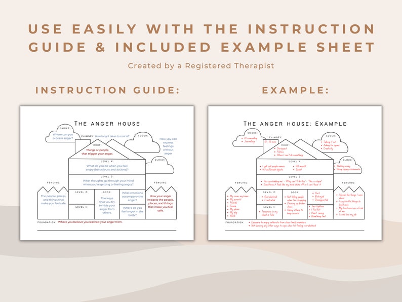 Puede incluir: Una hoja de trabajo imprimible titulada "The Anger House" con un diagrama en forma de casa dividido en niveles. Los niveles est&aacute;n etiquetados como "Foundation", "Level 1", "Level 2", "Level 3" y "Level 4". Cada nivel tiene una lista de indicaciones para ayudar a los usuarios a comprender su ira. Se muestra una hoja de trabajo de ejemplo junto a la hoja de trabajo en blanco.