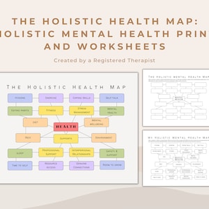 May include: A printable worksheet for a holistic mental health map. The worksheet is divided into sections, each with a different aspect of mental health, such as hygiene, exercise, coping skills, self-talk, stress management, mental wellbeing, environment, professional support, interpersonal relationships, safety and support, resource access, genuine connections, and room to grow. The worksheet is designed to help people identify and address the different factors that contribute to their mental health.