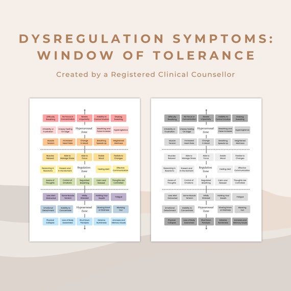 Window of Tolerance Symptoms Chart: Mental Health Reference (PDF)