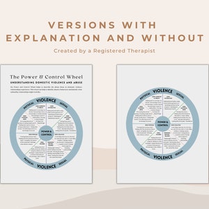 The Power and Control Wheel and the Equality Wheel Tool for Gender ...