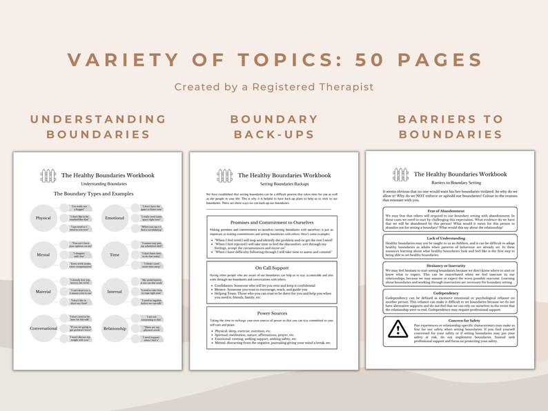 May include: A printable workbook with three sections titled "Understanding Boundaries", "Boundary Back-Ups", and "Barriers to Boundaries". Each section has a different color background and includes text and illustrations.