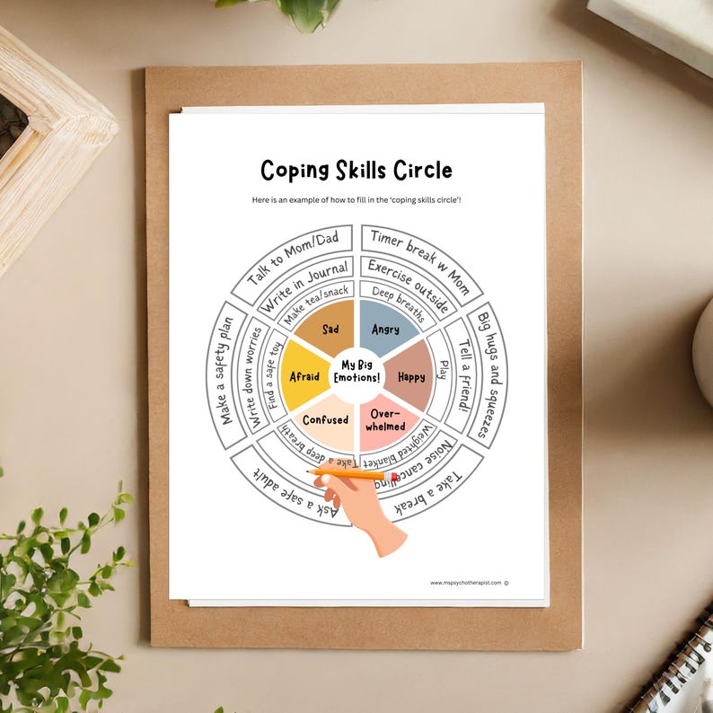 Coping Skills Circle: Emotional Intensity Worksheet (PDF) - Etsy