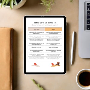 May include: A digital illustration comparing "Time Out" and "Time In" as parenting techniques. The illustration uses a table format to highlight the differences between the two approaches. The table includes descriptions of how each technique affects the child's emotional regulation, learning, and relationship with the caregiver. The illustration also includes a visual representation of each technique, showing a child sitting on a chair in a time-out situation and a child sitting on a chair with a caregiver in a time-in situation.