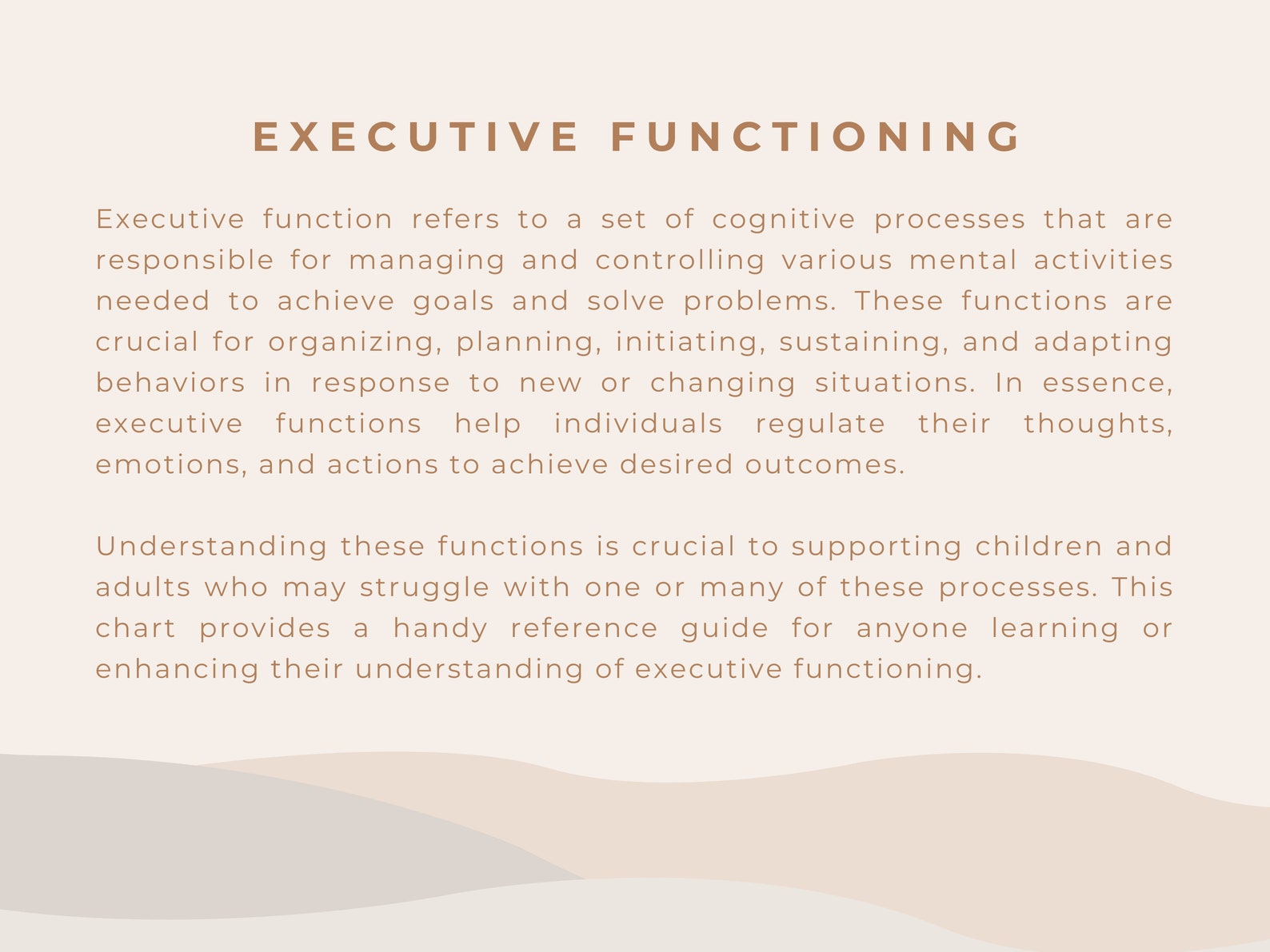 Executive Function Skills Reference Chart for Educators (PDF) - Etsy
