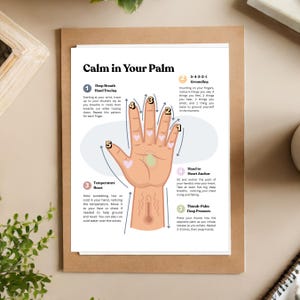 K&ouml;nnte beinhalten: Ein Druck mit dem Titel "Calm in Your Palm" auf braunem Hintergrund. Der Druck zeigt eine Hand mit nummerierten Anweisungen f&uuml;r Erdungstechniken, einschlie&szlig;lich tiefem Atmen und Temperaturr&uuml;cksetzung. Der Text ist schwarz.