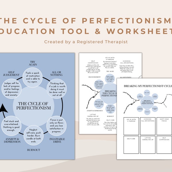 The Cycle of Perfectionism Psychoeducation and Mental Health Tool and Worksheet Bundle for Perfectionists | Therapist and School Counsellors