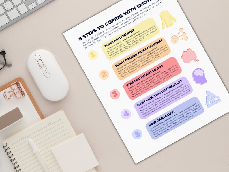 Emotions Identification & Coping Print: Mental Health Tool (PDF) - Etsy