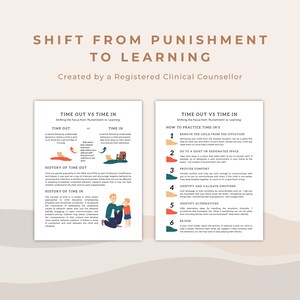 May include: Two illustrated posters with information about time out vs time in. The posters are green, blue, and red. The first poster shows a child sitting on a chair with a parent standing next to them. The second poster shows a child sitting on a chair with a parent standing next to them. The posters are titled "Time Out vs Time In" and "How to Practice Time-In's".