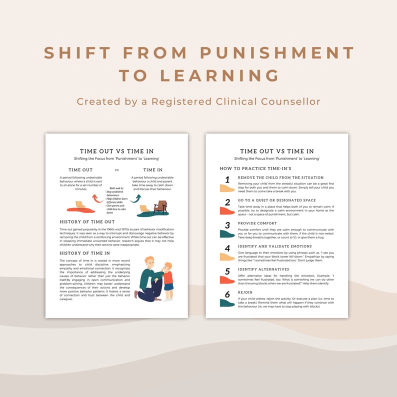 May include: Two illustrated posters with information about time out vs time in. The posters are green, blue, and red. The first poster shows a child sitting on a chair with a parent standing next to them. The second poster shows a child sitting on a chair with a parent standing next to them. The posters are titled "Time Out vs Time In" and "How to Practice Time-In's".