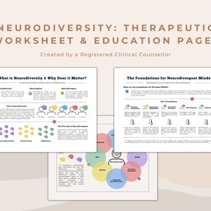 Neurodiversity and Neurodivergence: Infographic Psychoeducation Tool for Understanding Neurological Differences | Brain Science Worksheet