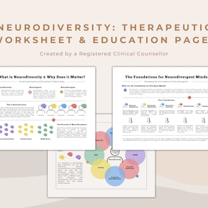 Neurodiversity and Neurodivergence: Infographic Psychoeducation Tool for Understanding Neurological Differences | Brain Science Worksheet