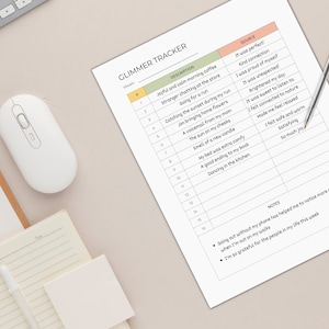 Triggers and Glimmers Worksheet: Psychoeducation Tracker (PDF) Etsy