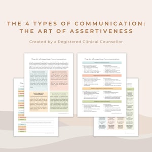 Durchsetzungsstarke Kommunikation Anleitung:Passive, Aggressive Typen (PDF-Muster)