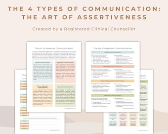 Assertive Communication Guide: Passive, Aggressive Types (PDF Pattern)