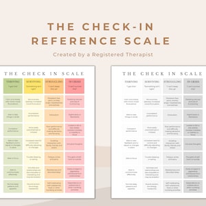 Client Mental Health Check in Scale and Reference | Identifying States of Wellbeing | Therapist and Counsellor Tool for Identifying Emotions
