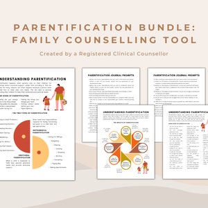 Parentificatie en Parentified Children Educatiebundel voor gezinstherapie en counseling | Hulpmiddel voor geestelijke gezondheid en welzijn