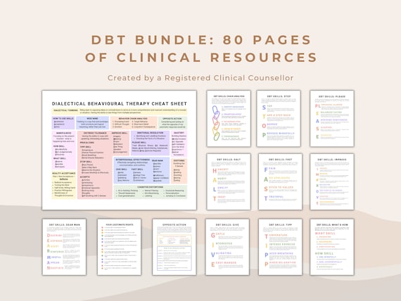 DBT Clinical Resources Bundle: 80-Page Printable Worksheets (Digital Download)