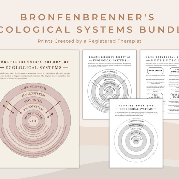 Bronfenbrenner's Ecological Systems Worksheet and Psychoeducation Tool for Social Workers, Therapists, and School Counsellors Mental Health