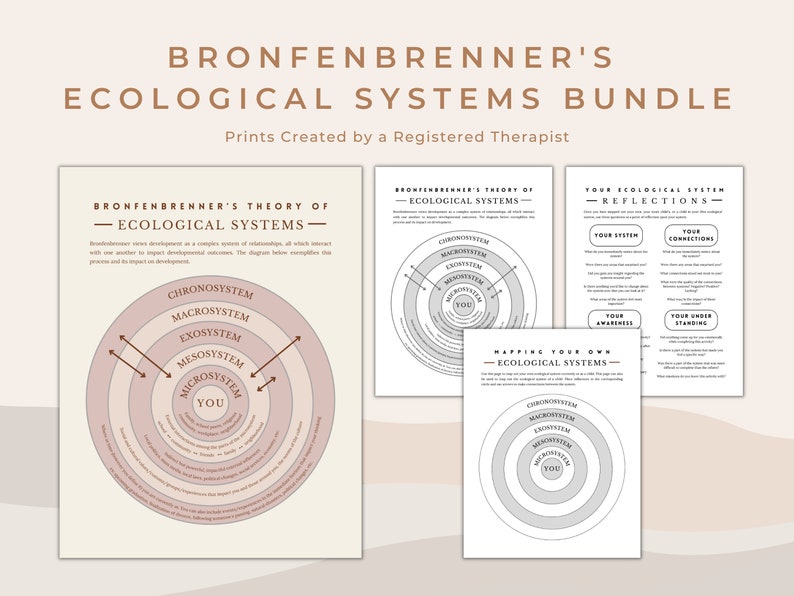 Puede incluir: Un conjunto de cuatro hojas de trabajo imprimibles sobre la teor&iacute;a de los sistemas ecol&oacute;gicos de Bronfenbrenner. Las hojas de trabajo presentan un diagrama de los cinco sistemas: microsistema, mesosistema, exosistema, macrosistema y cronosistema. Las hojas de trabajo est&aacute;n dise&ntilde;adas para ayudar a las personas a reflexionar sobre sus propios sistemas ecol&oacute;gicos.