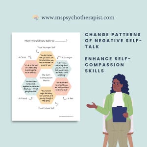 May include: A colourful infographic with a hexagonal diagram titled "Change Patterns of Negative Self-Talk" and "Enhance Self-Compassion Skills". The diagram shows different ways to talk to yourself, including as a child, a friend, a stranger, your younger self, your future self, and a pet. The infographic is illustrated with a cartoon of a person sitting in a chair and pointing to the diagram.