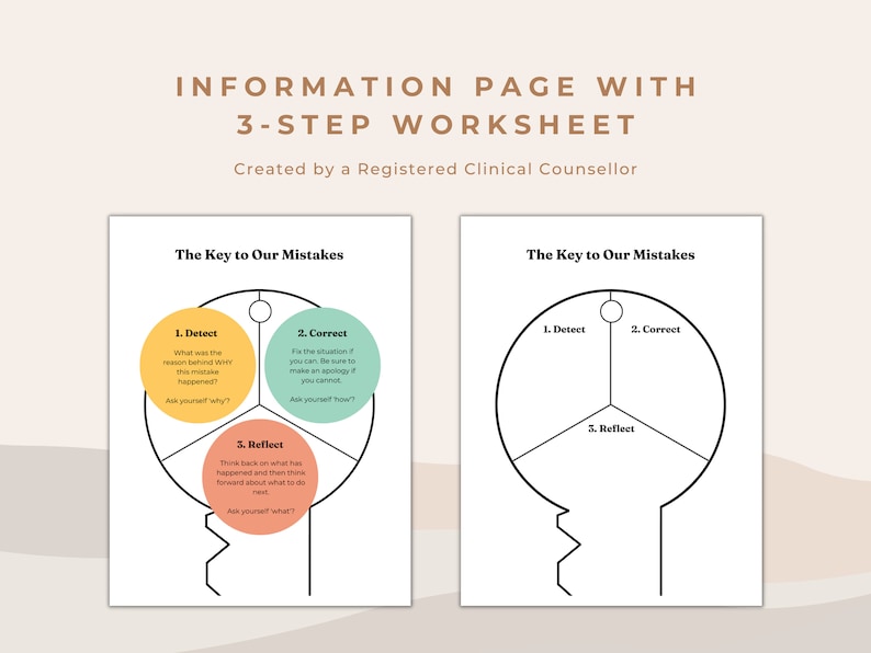 The Key to Mistakes Worksheet for Understanding and Processing When We ...