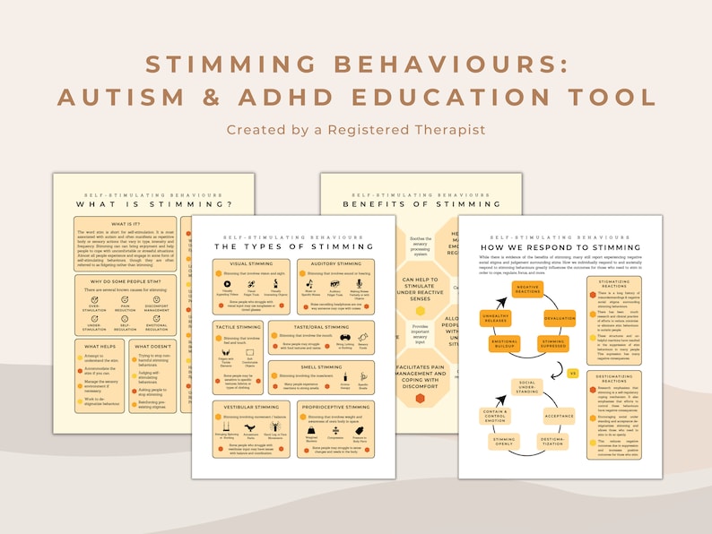 May include: A three-part infographic titled "Stimming Behaviors: Autism & ADHD Education Tool" created by a registered therapist. The infographic explains what stimming is, the types of stimming, the benefits of stimming, and how people respond to stimming. The infographic uses a variety of colors, including yellow, orange, red, and blue.