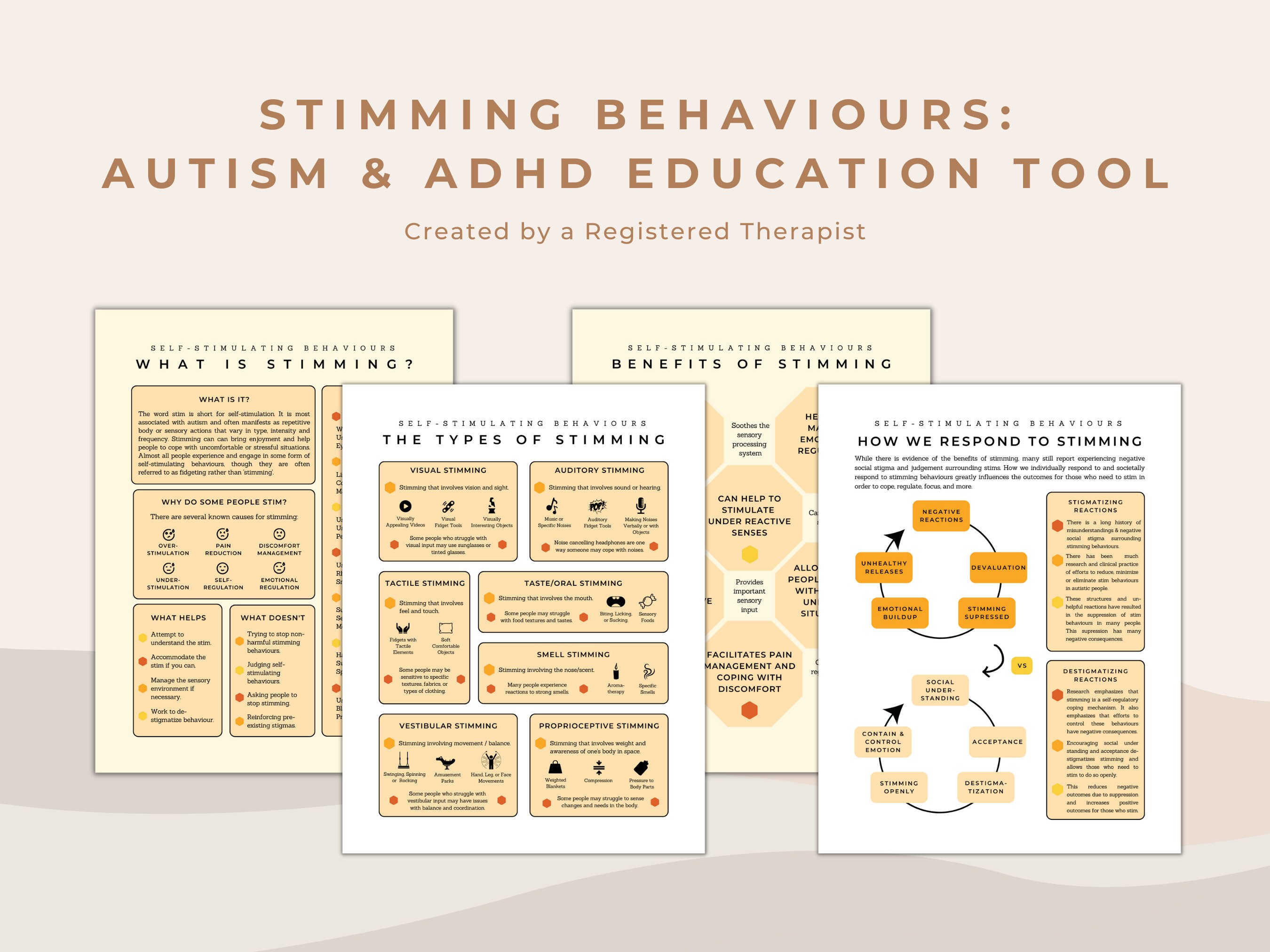 Stimming Behavior Learning About Stims Worksheet Bundle ADHD Etsy