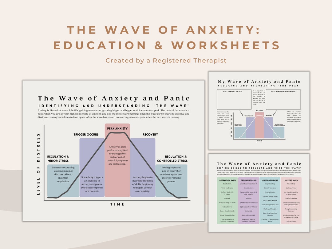 The Wave of Anxiety Education Tool and Worksheets Bundle Emotional Regulation and Coping Tool