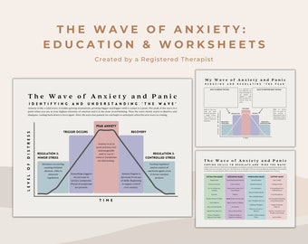 Anxiety Wave Education Tool: Coping Skills Worksheets (PDF)