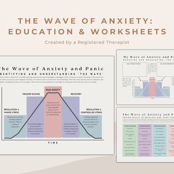 The Wave of Anxiety Education Tool and Worksheets Bundle | Emotional Regulation and Coping Tool for Therapists and School Counsellors