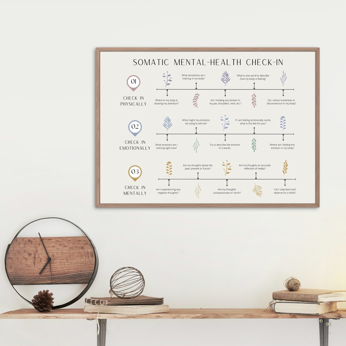 Somatic Tools.pdf Somatic Check-in Tool: Mental Health Worksheets (PDF Download) - Etsy