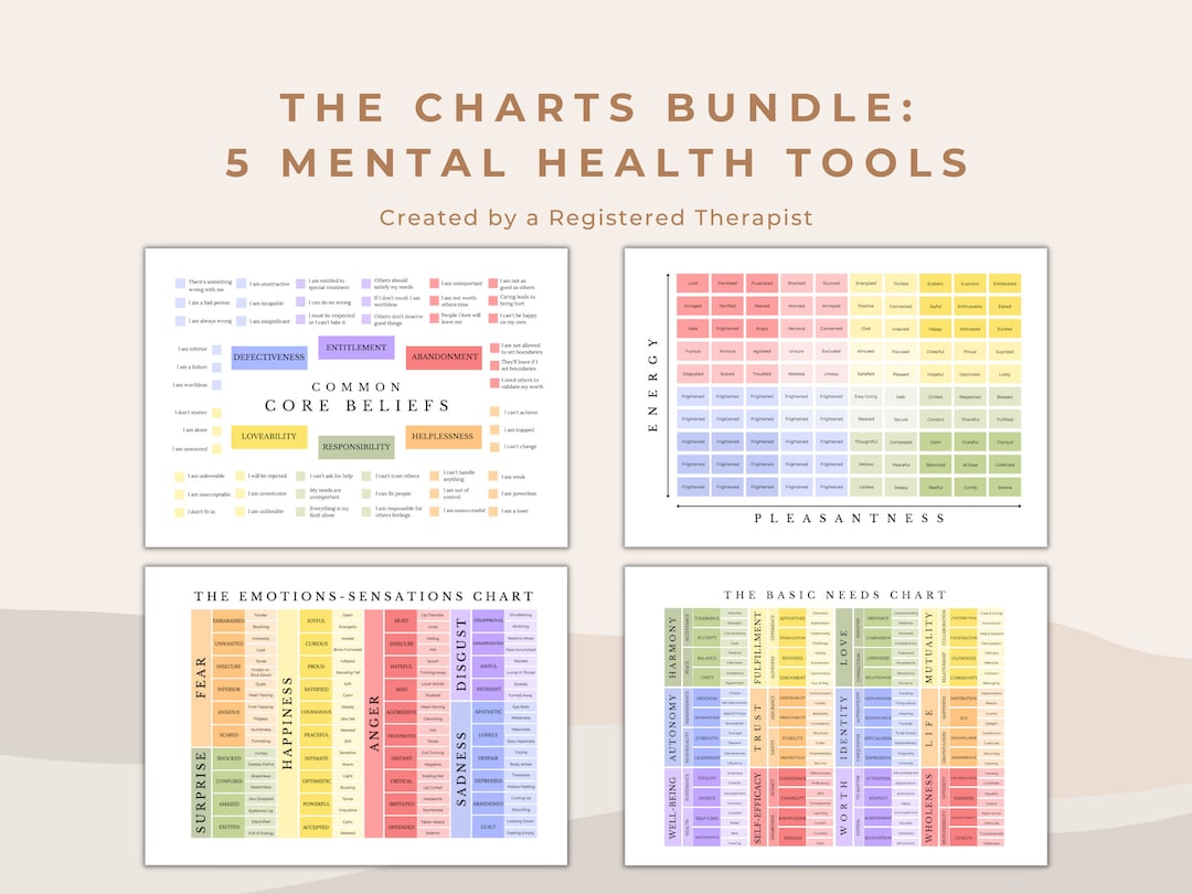 Mental Health Charts Bundle of Therapist and School Counsellor Tools ...