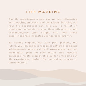 May include: A beige and white illustration of wavy lines with the text "LIFE MAPPING" in brown text at the top of the image. The text below explains how mapping out life experiences can help with personal growth.