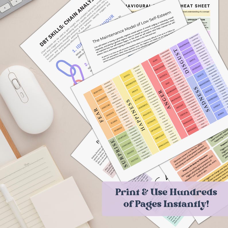 Therapy Mega Bundle: Mental Health Tools, CBT, DBT, Psychology Worksheets (PDF Download) image 2