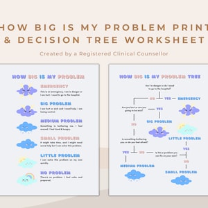 Peut inclure: Une impression et une feuille de calcul d'arbre de décision intitulée "How Big Is My Problem". La feuille de calcul, créée par un conseiller clinique agréé, présente un guide visuel avec des illustrations de nuages pour évaluer la taille du problème.