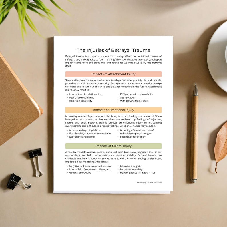 May include: A white and black infographic with the title "The Injuries of Betrayal Trauma". The infographic lists the impacts of betrayal trauma on attachment, emotions, and mental health.