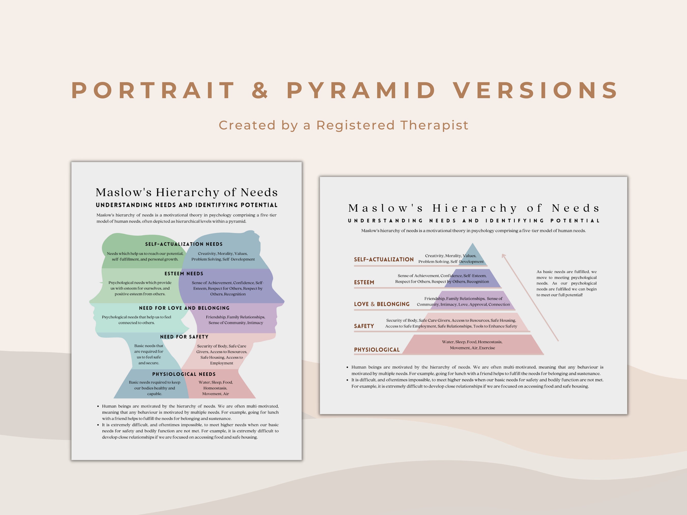 Maslow's Hierarchy of Needs Digital Print Printable - Etsy Canada