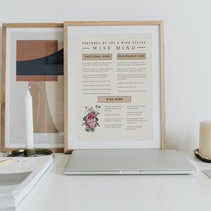 May include: A framed print with the title "Features of the 3 Mind States - Wise Mind" with descriptions of the emotional, reasonable, and wise mind. The print is on a white desk with a laptop, a candle, and a stack of books.