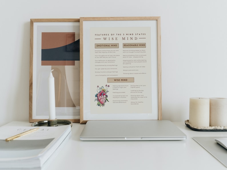 May include: A framed print with the title "Features of the 3 Mind States - Wise Mind" with descriptions of the emotional, reasonable, and wise mind. The print is on a white desk with a laptop, a candle, and a stack of books.
