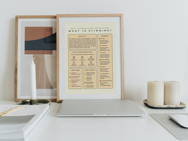 May include: A printable poster with a yellow background and black text explaining self-stimulating behaviors, also known as "stimming". The poster includes examples of stimming, reasons why people stim, what helps, and what doesn't help.
