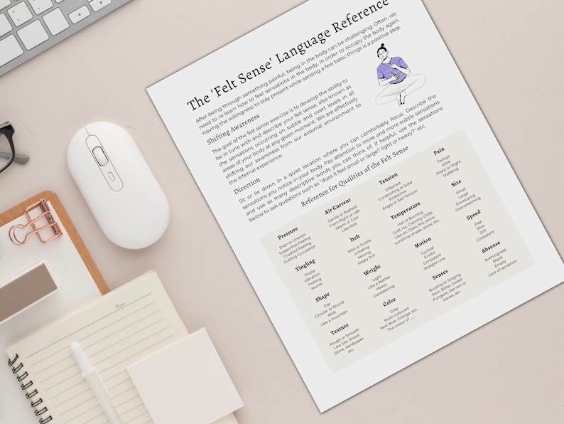 K&ouml;nnte beinhalten: Ein schwarz-wei&szlig;es Handout mit dem Titel "The 'Felt Sense' Language Reference". Das Handout beschreibt eine Technik zur Entwicklung des Bewusstseins f&uuml;r k&ouml;rperliche Empfindungen. Es enth&auml;lt eine Liste von Eigenschaften des Gef&uuml;hlssinns, wie z. B. Druck, Kribbeln, Juckreiz, Luftstr&ouml;mungen, Spannung, Schmerz, Gr&ouml;&szlig;e, Temperatur, Bewegung, Geschwindigkeit, Gewicht, Farbe, Textur und Abwesenheit.