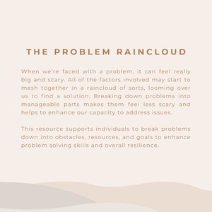 K&ouml;nnte beinhalten: Beige Grafik mit braunem Text. Der Text lautet "THE PROBLEM RAINCLOUD" und beschreibt das Aufteilen von Problemen in handhabbare Teile, um die F&auml;higkeiten zur Probleml&ouml;sung und die Widerstandsf&auml;higkeit zu verbessern.