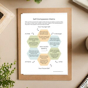 May include: A printable worksheet with a hexagonal grid titled "Self-Compassion Matrix". The worksheet is designed to help you practice self-compassion by asking how you would speak to yourself in different situations, such as when you are feeling alone or scared, or when you are struggling. The worksheet includes prompts for how you would speak to a child, a friend, a stranger, and a pet.