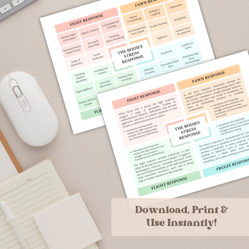 Stress Response Guide: Fight, Flight, Freeze, Fawn - Trauma Therapy ...
