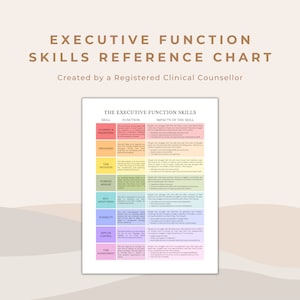 Executive Function Skills Reference Chart for Mental Health Professionals, Educators, and More | Reference Guide and Handout