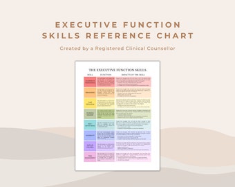 Executive Function Skills Reference Chart for Educators (PDF)