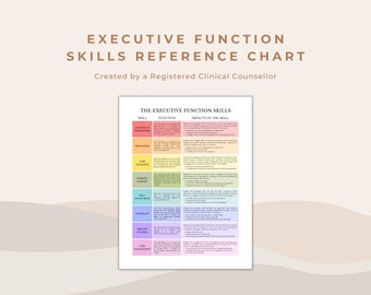 Referenztabelle für Fähigkeiten als Exekutivfunktion für Professionelle für psychische Gesundheit, Erzieher und mehr | Nachschlagewerk und Handout