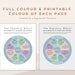 The Power and Control Wheel and the Equality Wheel Tool for Gender ...