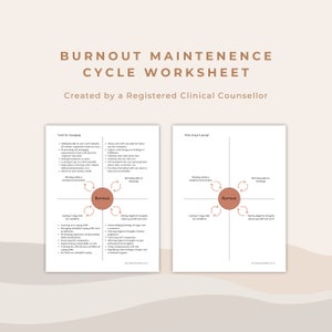 May include: A printable worksheet with a diagram showing the burnout cycle. The cycle includes four stages: working within a stressful environment, coping in ways that are unhelpful, having negative thoughts about yourself and work, and not being able to recharge. The worksheet is titled "Burnout Maintenance Cycle Worksheet" and is created by a Registered Clinical Counselor.